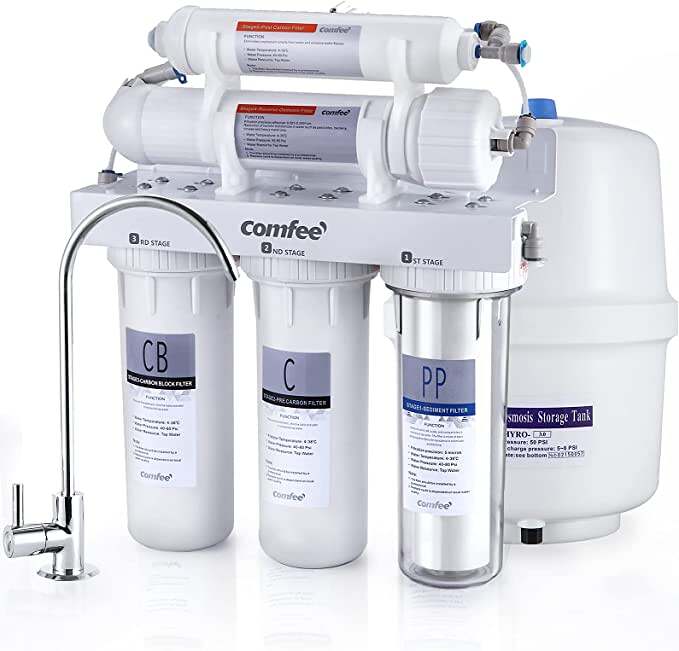 Water filter pack